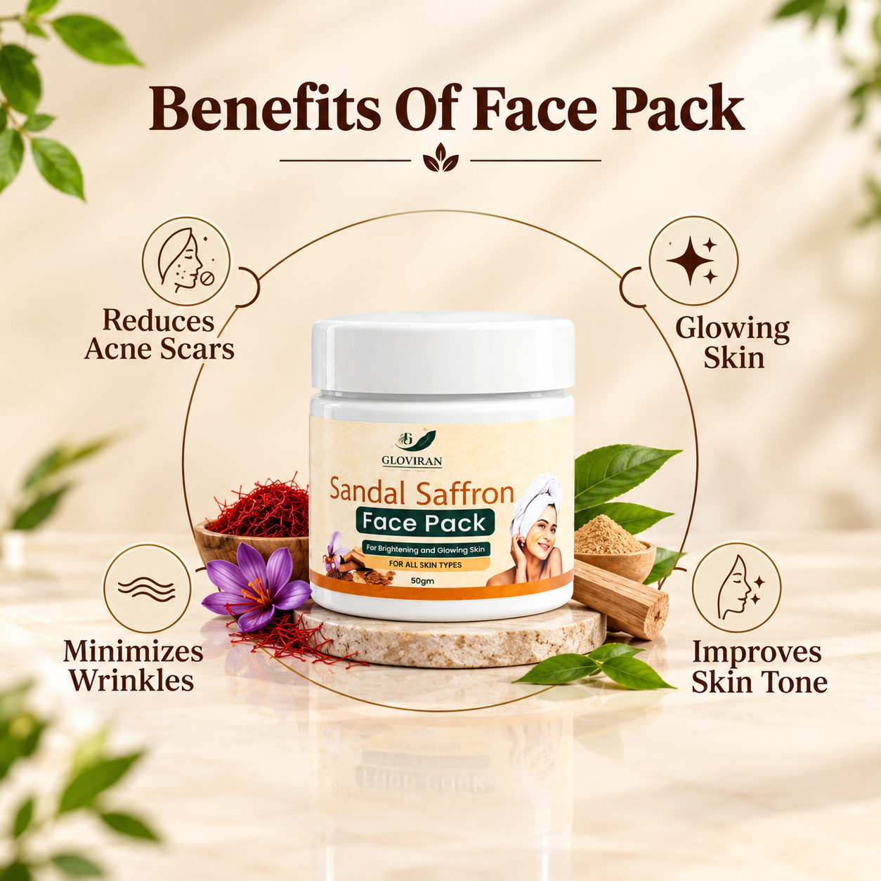 Sandal Saffron Face Pack