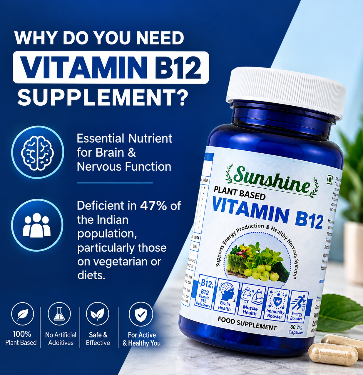 Vitamin B12